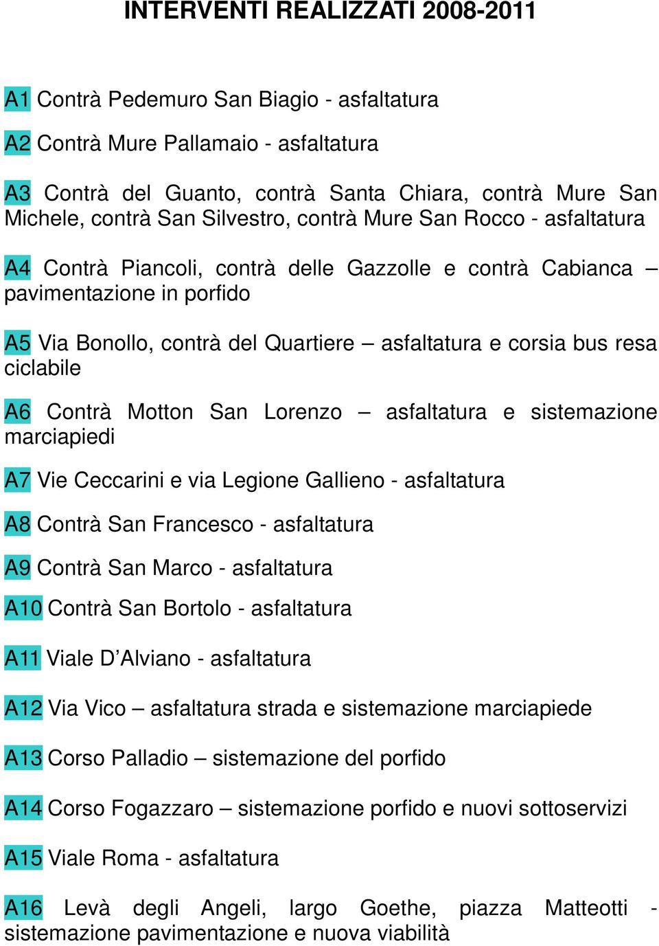 ciclabile A6 Contrà Motton San Lorenzo asfaltatura e sistemazione marciapiedi A7 Vie Ceccarini e via Legione Gallieno - asfaltatura A8 Contrà San Francesco - asfaltatura A9 Contrà San Marco -