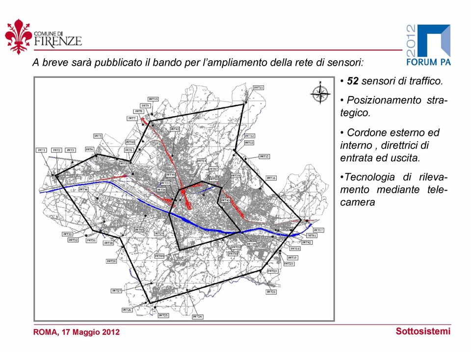 Posizionamento strategico.