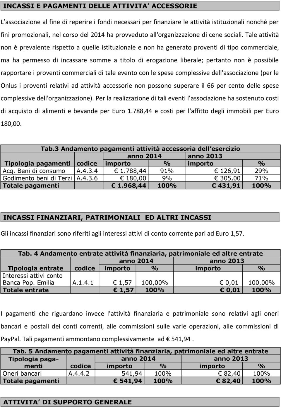 Tale attività non è prevalente rispetto a quelle istituzionale e non ha generato proventi di tipo commerciale, ma ha permesso di incassare somme a titolo di erogazione liberale; pertanto non è