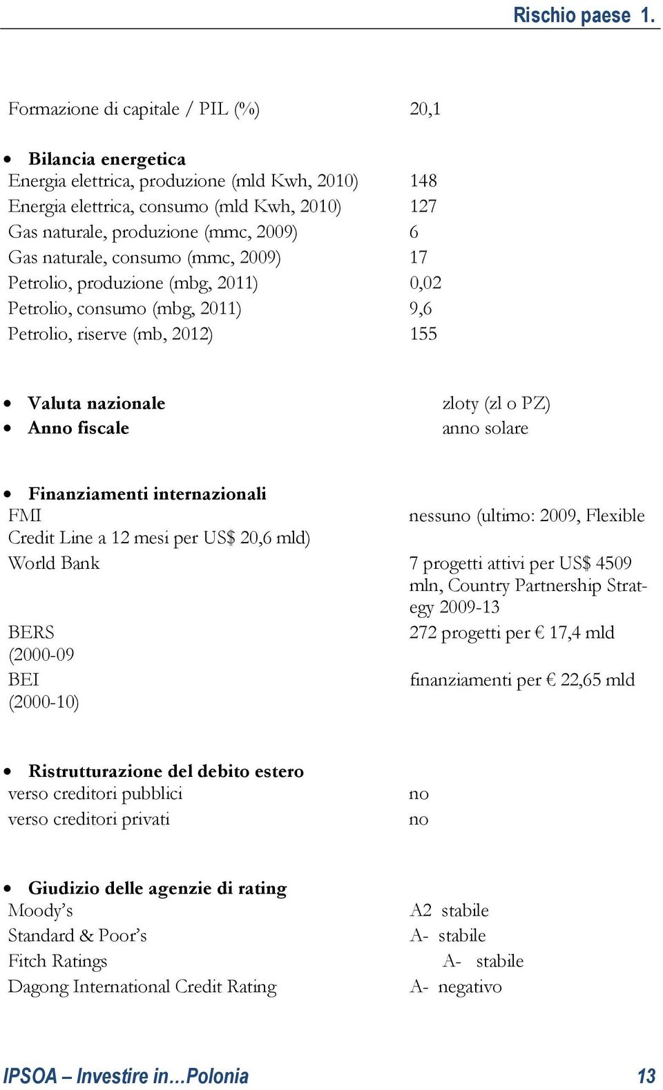 naturale, consumo (mmc, 2009) 17 Petrolio, produzione (mbg, 2011) 0,02 Petrolio, consumo (mbg, 2011) 9,6 Petrolio, riserve (mb, 2012) 155 Valuta nazionale Anno fiscale zloty (zl o PZ) anno solare