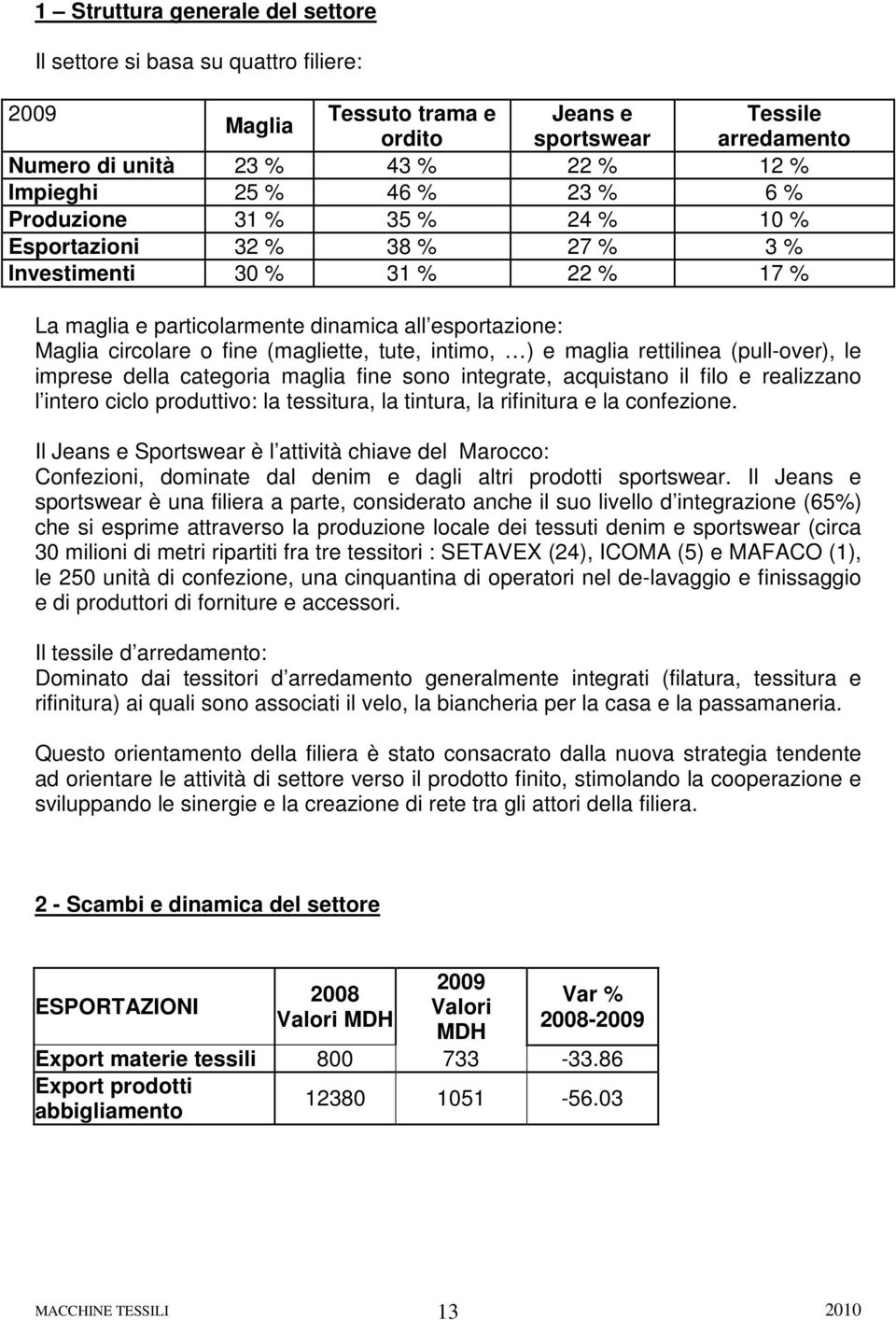 tute, intimo, ) e maglia rettilinea (pull-over), le imprese della categoria maglia fine sono integrate, acquistano il filo e realizzano l intero ciclo produttivo: la tessitura, la tintura, la