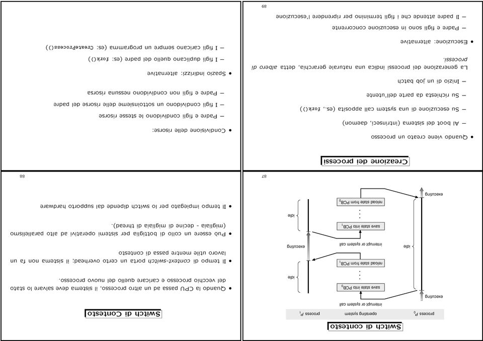 idle executing reload state from PCB 0 87 Creazione dei processi Quando viene creato un processo Al boot del sistema (intrinseci, daemon) Su esecuzione di una system call apposita (es.