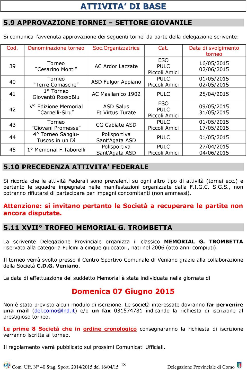 Data di svolgimento torneo 39 ESO Torneo 16/05/2015 AC Ardor Lazzate PULC Cesarino Monti 02/06/2015 Piccoli Amici 40 41 42 43 44 Torneo Terre Comasche 1 Torneo Gioventù RossoBlu V Edizione Memorial