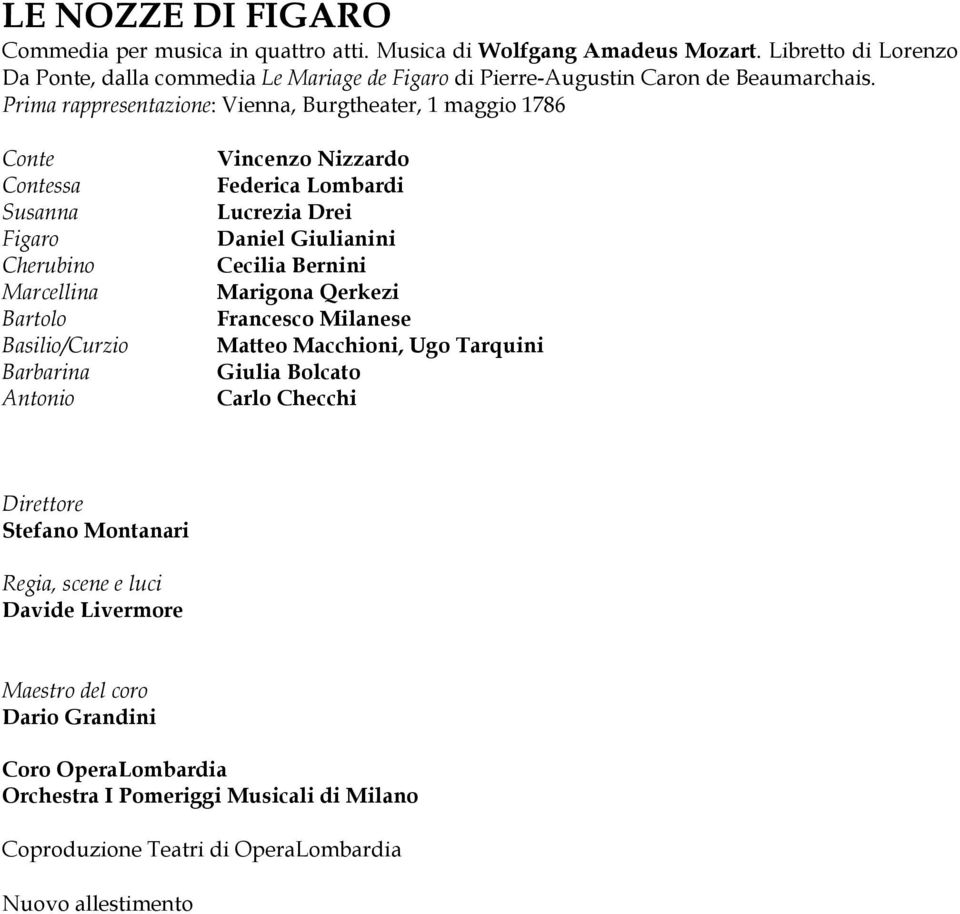 Prima rappresentazione: Vienna, Burgtheater, 1 maggio 1786 Conte Contessa Susanna Figaro Cherubino Marcellina Bartolo Basilio/Curzio Barbarina Antonio Vincenzo Nizzardo Federica