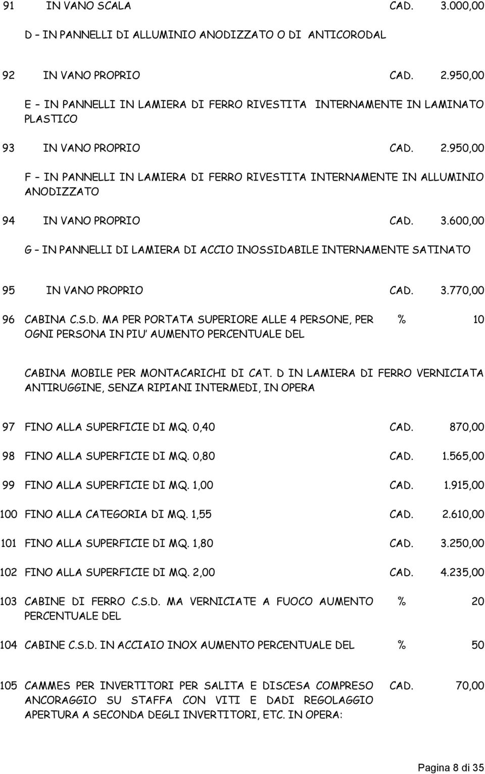 950,00 F IN PANNELLI IN LAMIERA DI FERRO RIVESTITA INTERNAMENTE IN ALLUMINIO ANODIZZATO 94 IN VANO PROPRIO CAD. 3.