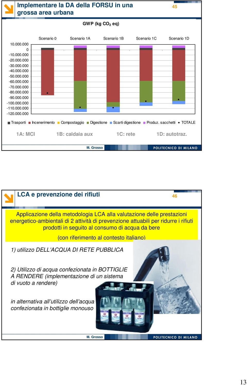 LCA e prevenzione dei rifiuti 46 Applicazione della metodologia LCA alla valutazione delle prestazioni energetico-ambientali di 2 attività di prevenzione attuabili per ridurre i rifiuti prodotti in