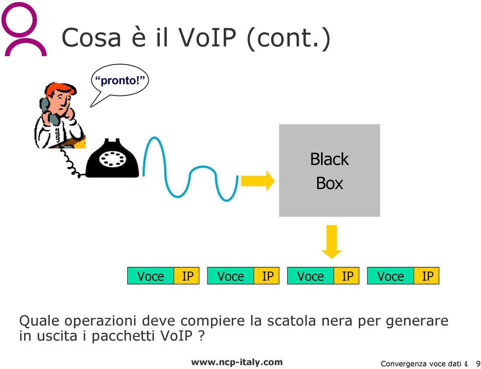 deve compiere la scatola nera per generare in