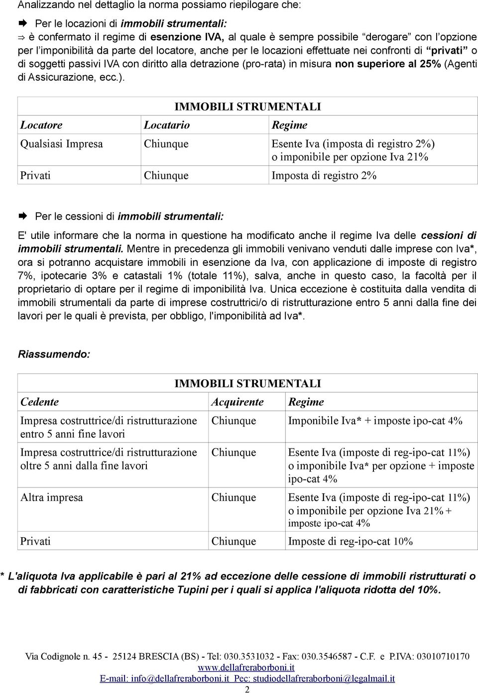 (Agenti di Assicurazione, ecc.).