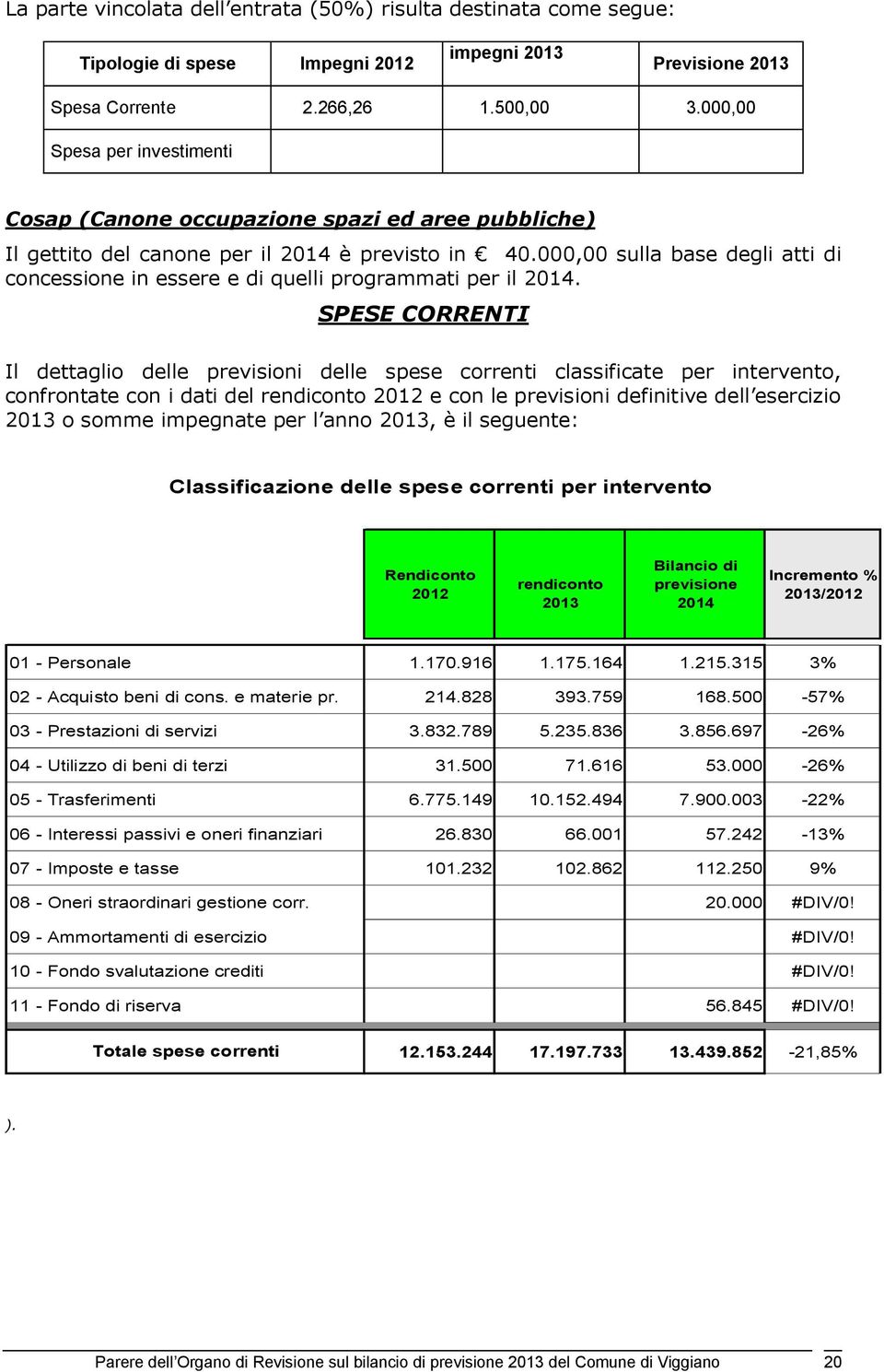 000,00 sulla base degli atti di concessione in essere e di uelli programmati per il 2014.