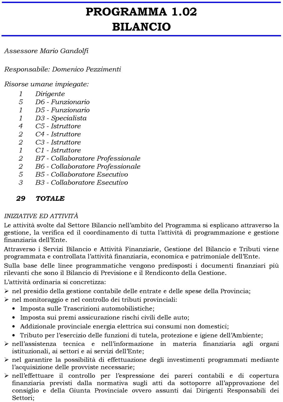 Istruttore 2 C3 - Istruttore 1 C1 - Istruttore 2 B7 - Collaboratore Professionale 2 B6 - Collaboratore Professionale 5 B5 - Collaboratore Esecutivo 3 B3 - Collaboratore Esecutivo 29 TOTALE INIZIATIVE