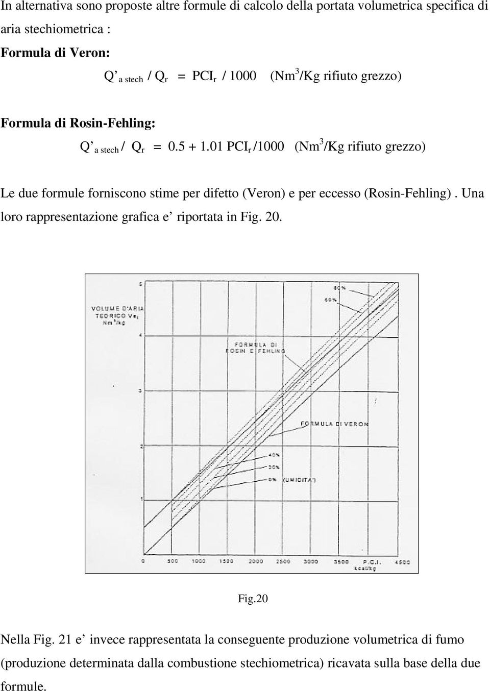 01 PCI r /1000 (Nm 3 /Kg rifiuto grezzo) Le due formule forniscono stime per difetto (Veron) e per eccesso (Rosin-Fehling).