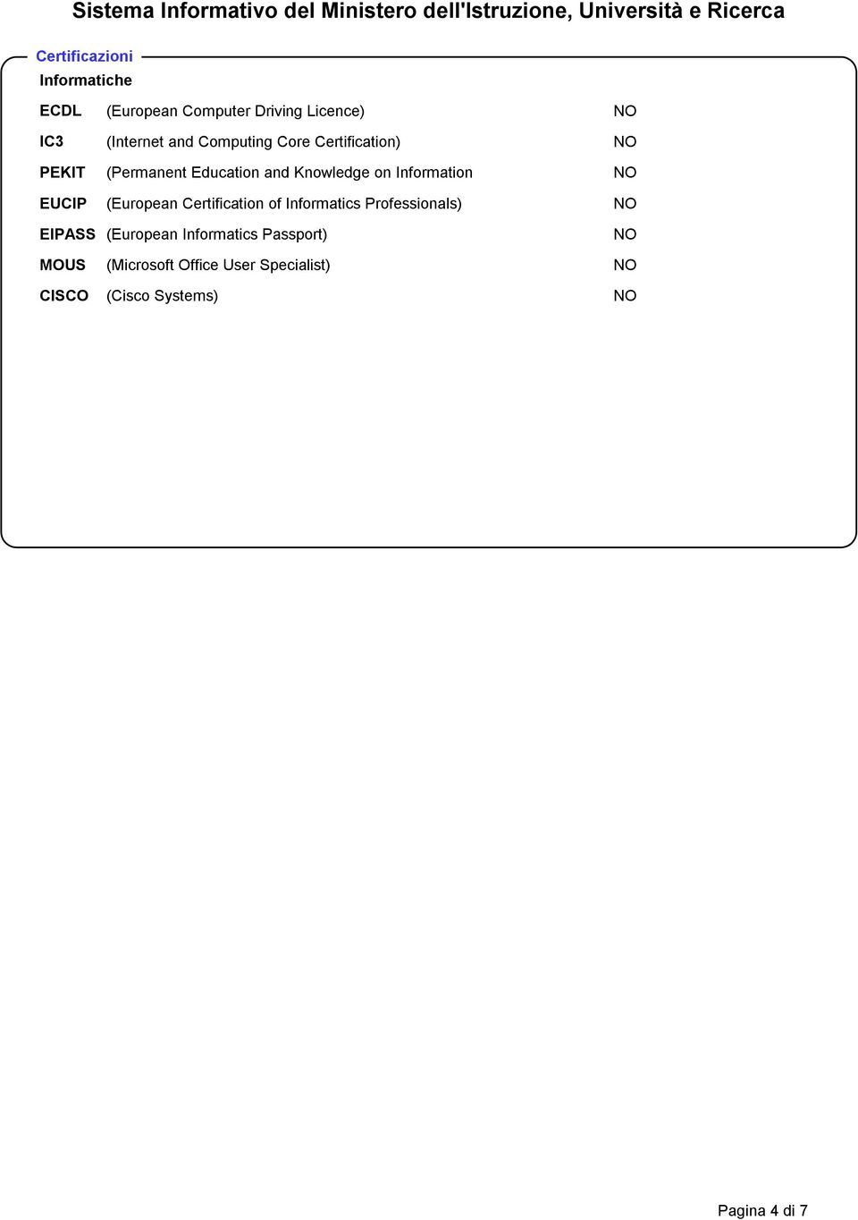 Knowledge on Information (European Certification of Informatics Professionals)