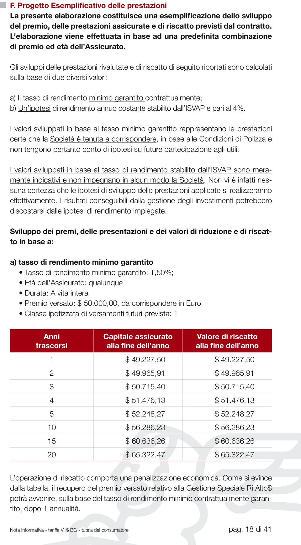 Gli sviluppi delle prestazioni rivalutate e di riscatto di seguito riportati sono calcolati sulla base di due diversi valori: a) Il tasso di rendimento minimo garantito contrattualmente; b) Un