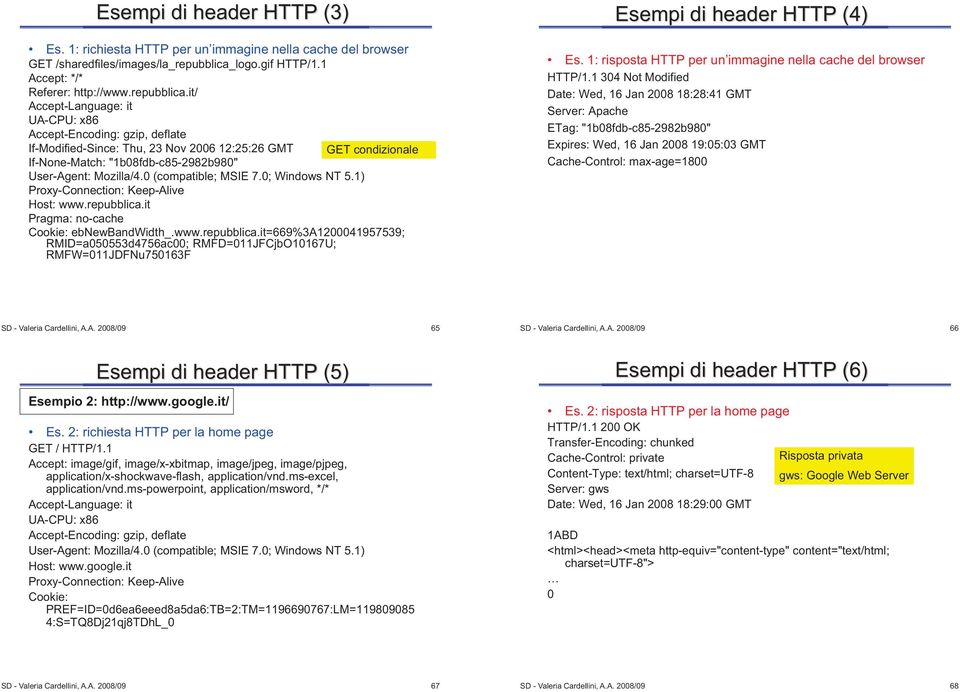 it/ Accept-Language: it UA-CPU: x86 Accept-Encoding: gzip, deflate If-Modified-Since: Thu, 23 Nov 2006 12:25:26 GMT GET condizionale If-None-Match: "1b08fdb-c85-2982b980" User-Agent: Mozilla/4.