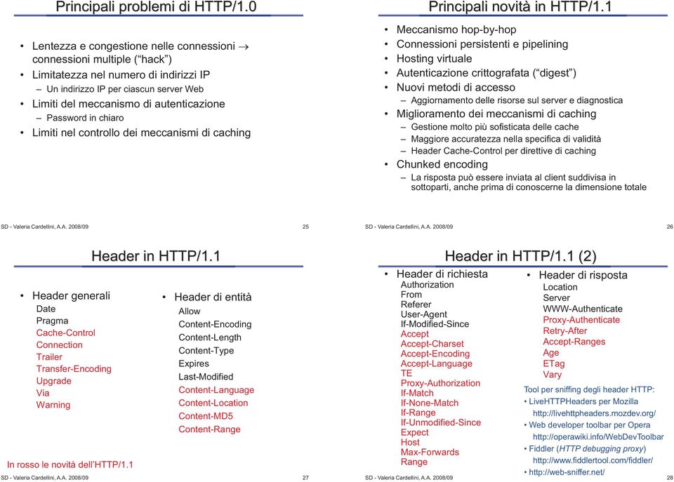 in chiaro Limiti nel controllo dei meccanismi di caching Principali novità in HTTP/1.