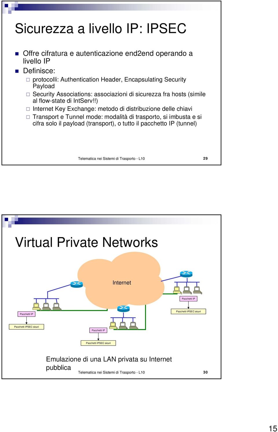 !) Internet Key Exchange: metodo di distribuzione delle chiavi Transport e Tunnel mode: modalità di trasporto, si imbusta e si cifra solo il payload (transport), o tutto il pacchetto IP