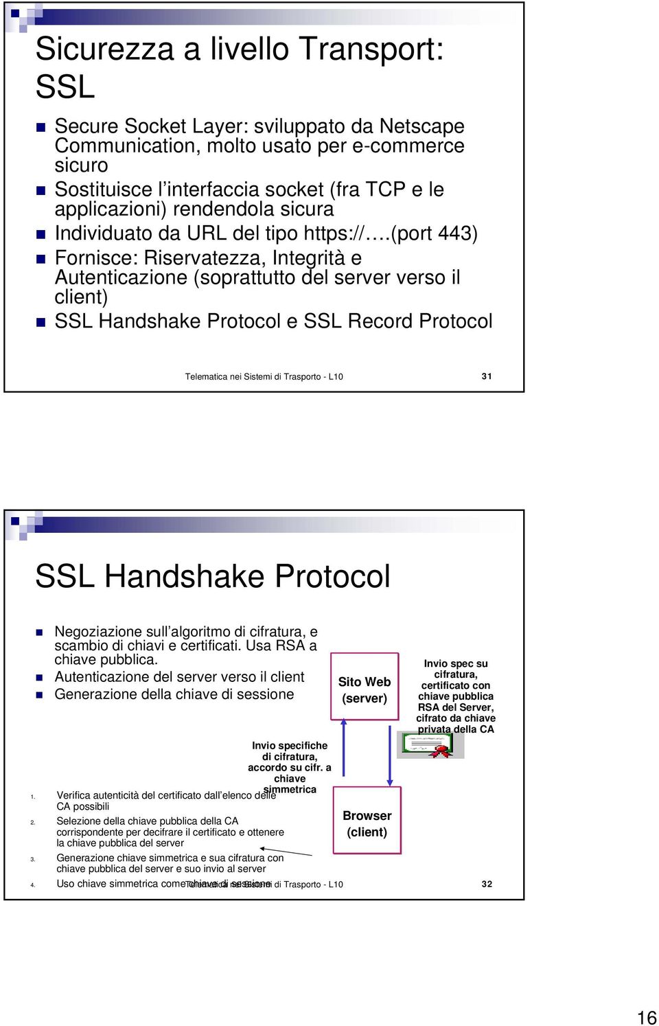 (port 443) Fornisce: Riservatezza, Integrità e Autenticazione (soprattutto del server verso il client) SSL Handshake Protocol e SSL Record Protocol Telematica nei Sistemi di Trasporto - L10 31 SSL