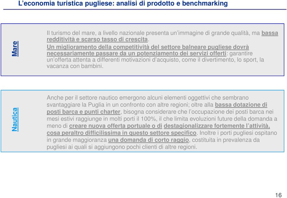 acquisto, come il divertimento, lo sport, la vacanza con bambini.