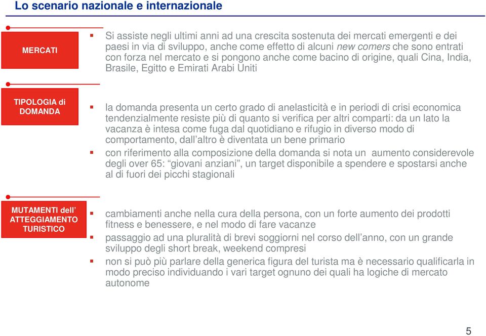 anelasticità e in periodi di crisi economica tendenzialmente resiste più di quanto si verifica per altri comparti: da un lato la vacanza è intesa come fuga dal quotidiano e rifugio in diverso modo di