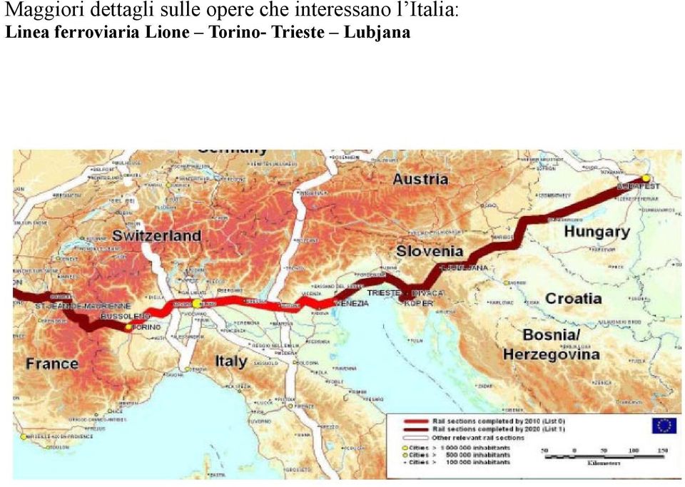 Italia: Linea ferroviaria