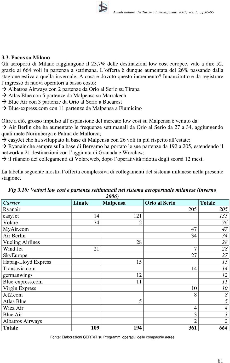 Innanzitutto è da registrare l ingresso di nuovi operatori a basso costo: Albatros Airways con 2 partenze da Orio al Serio su Tirana Atlas Blue con 5 partenze da Malpensa su Marrakech Blue Air con 3