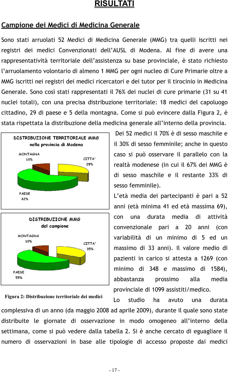 Distribuzione