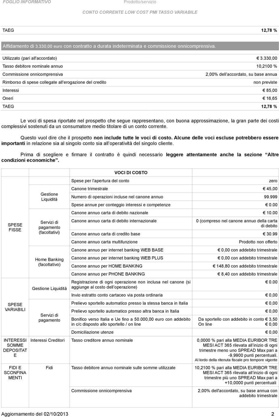 12,78 % Le vci di spesa riprtate nel prspett che segue rappresentan, cn buna apprssimazine, la gran parte dei csti cmplessivi sstenuti da un cnsumatre medi titlare di un cnt crrente.