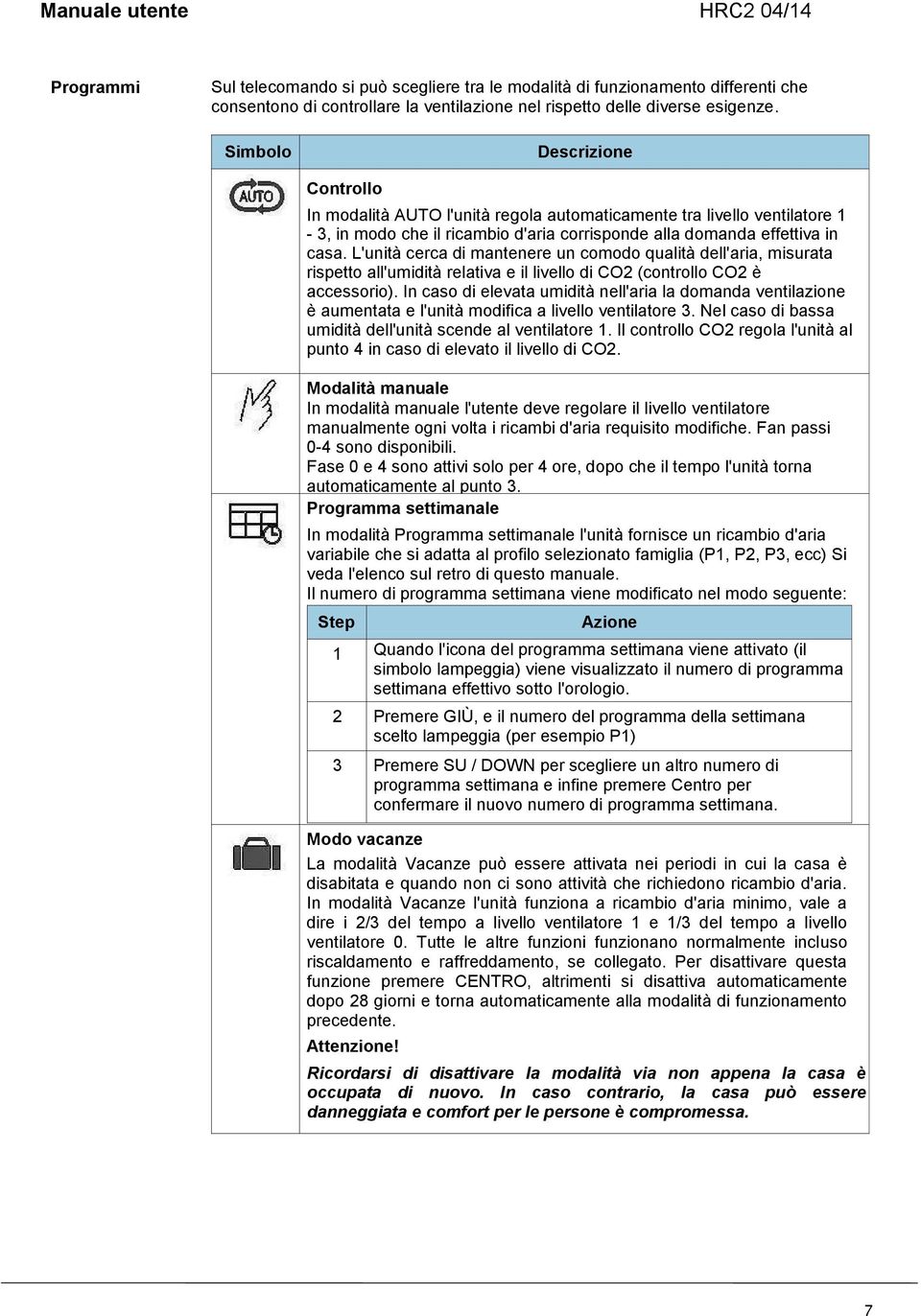 L'unità cerca di mantenere un comodo qualità dell'aria, misurata rispetto all'umidità relativa e il livello di CO2 (controllo CO2 è accessorio).