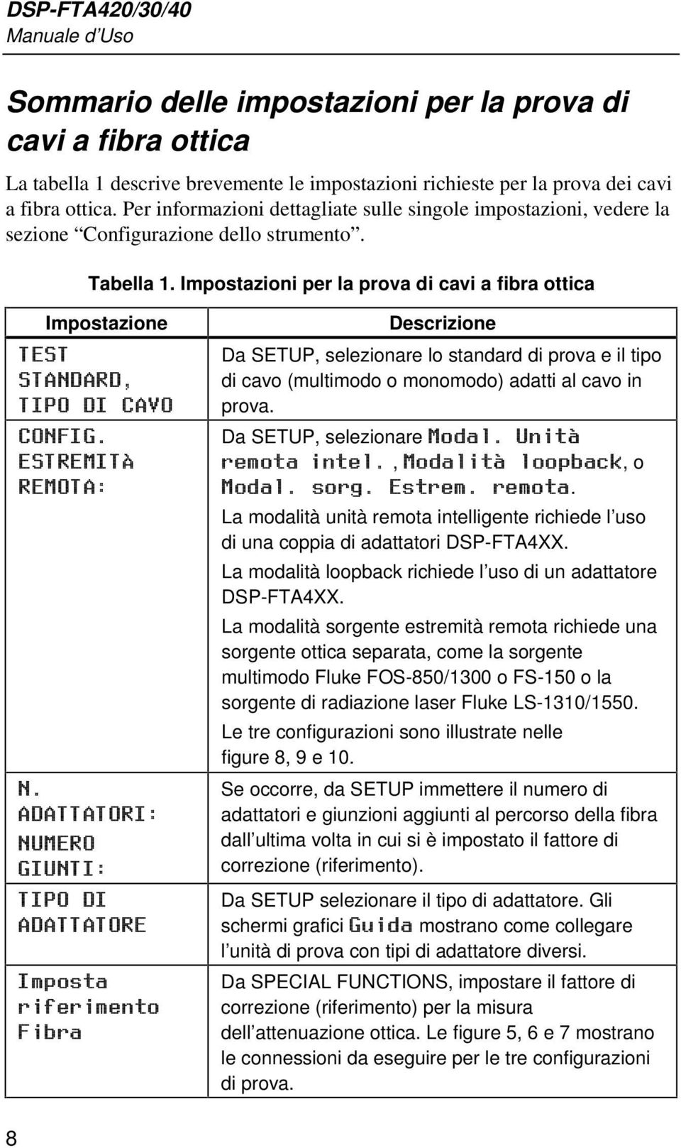 Impostazioni per la prova di cavi a fibra ottica Impostazione STANDARD, TIPO DI CAVO CONFIG. ESTREMIT REMOTA: N.