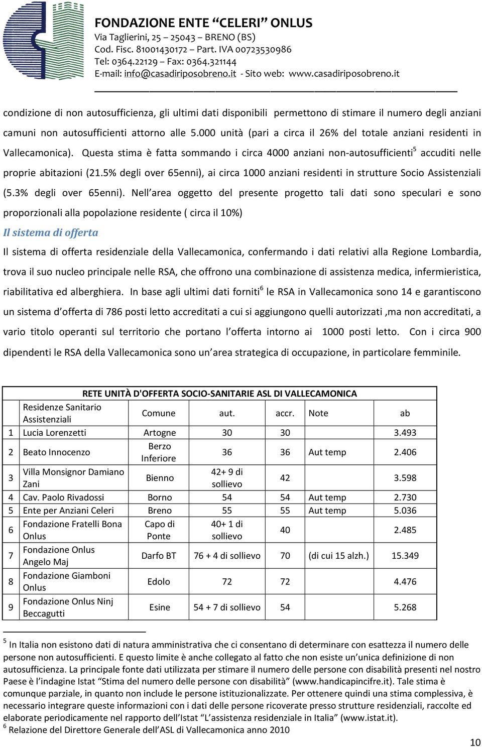 5% degli over 65enni), ai circa 1000 anziani residenti in strutture Socio Assistenziali (5.3% degli over 65enni).