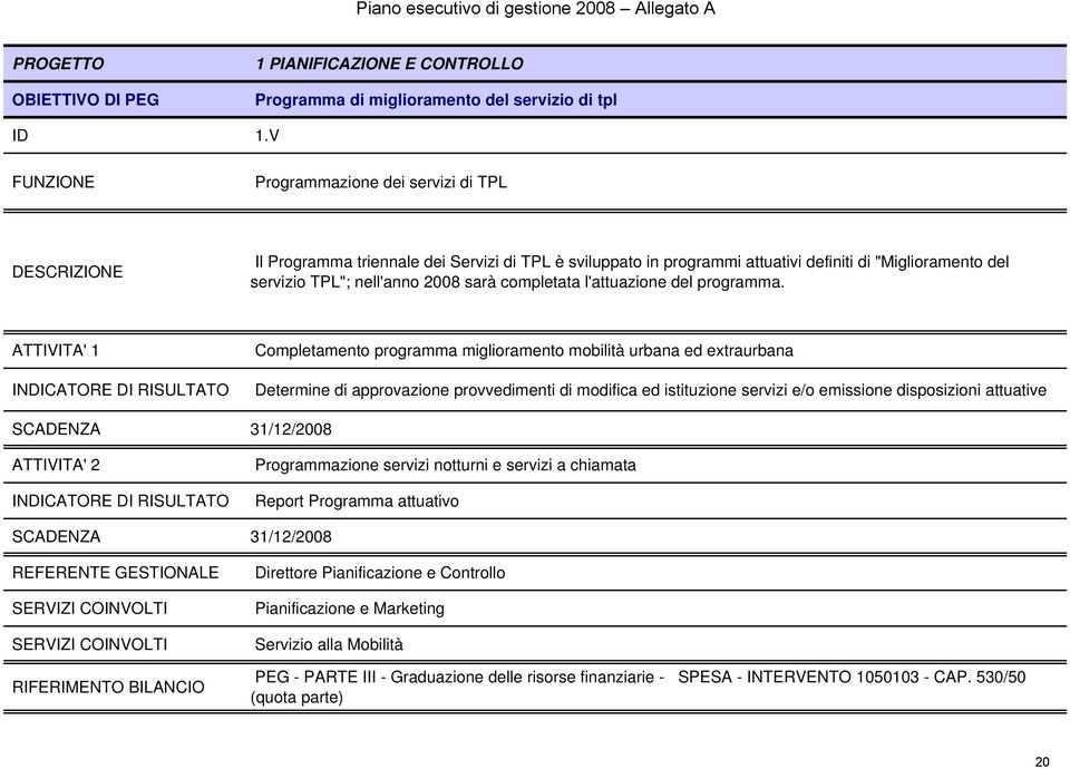 sarà completata l'attuazione del programma.