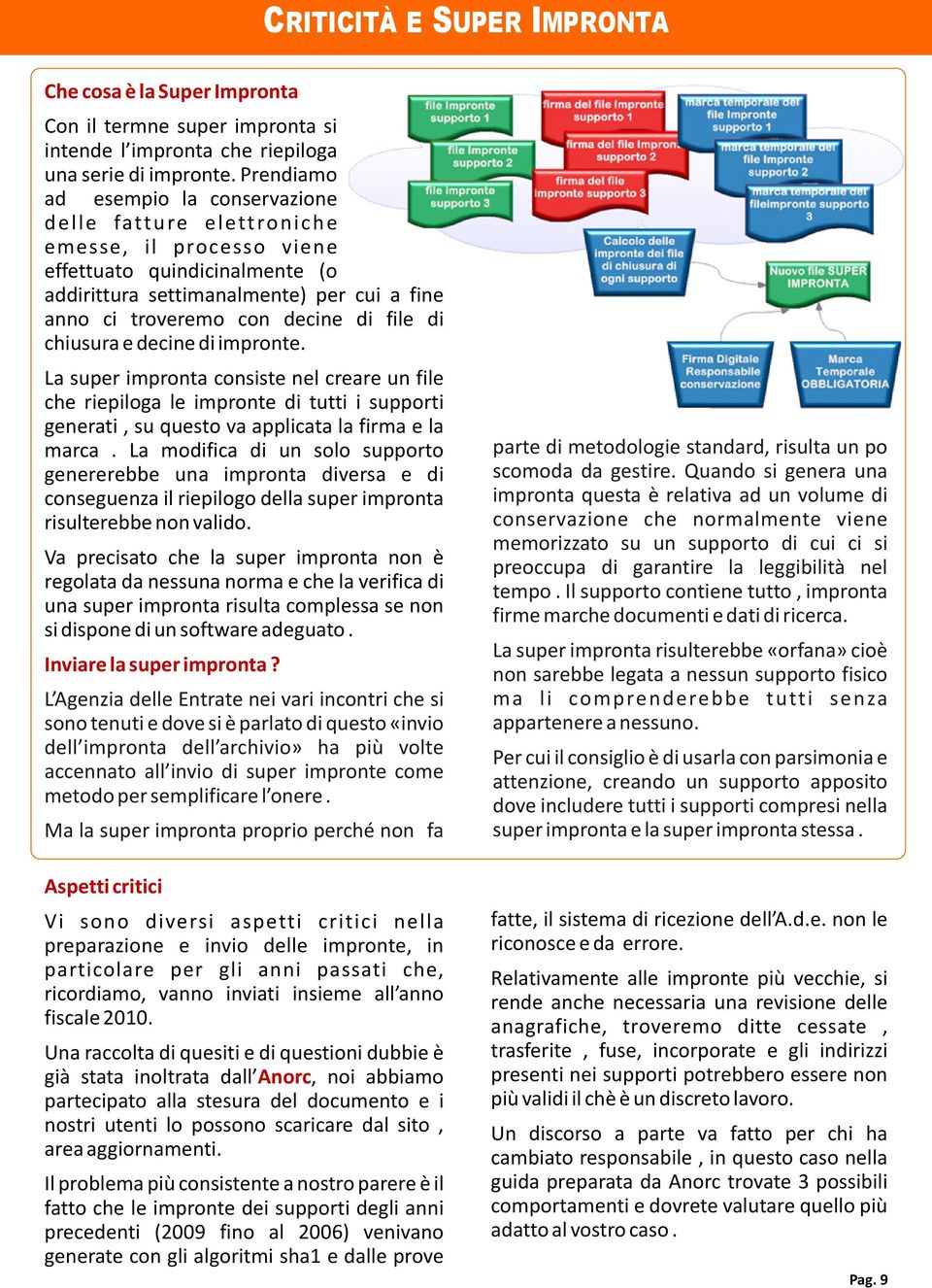 file di chiusura e decine di impronte. La super impronta consiste nel creare un file che riepiloga le impronte di tutti i supporti generati, su questo va applicata la firma e la marca.