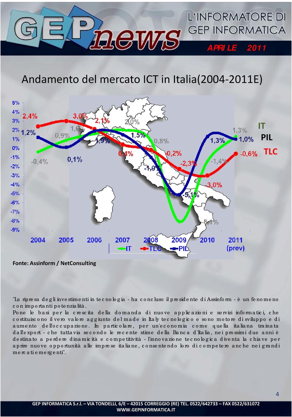 Come cadde la scelta su questo prodotto?