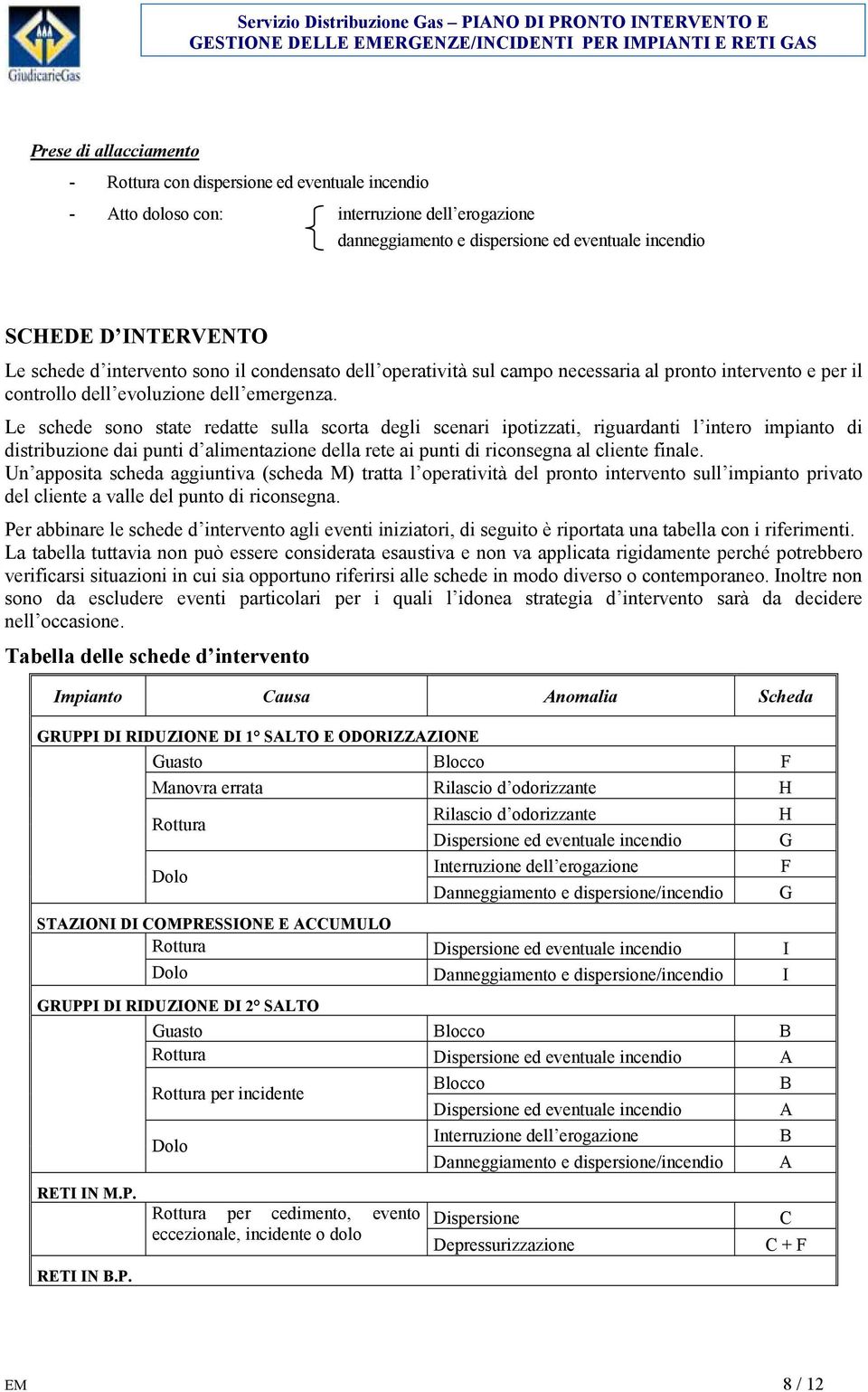 Le schede sono state redatte sulla scorta degli scenari ipotizzati, riguardanti l intero impianto di distribuzione dai punti d alimentazione della rete ai punti di riconsegna al cliente finale.