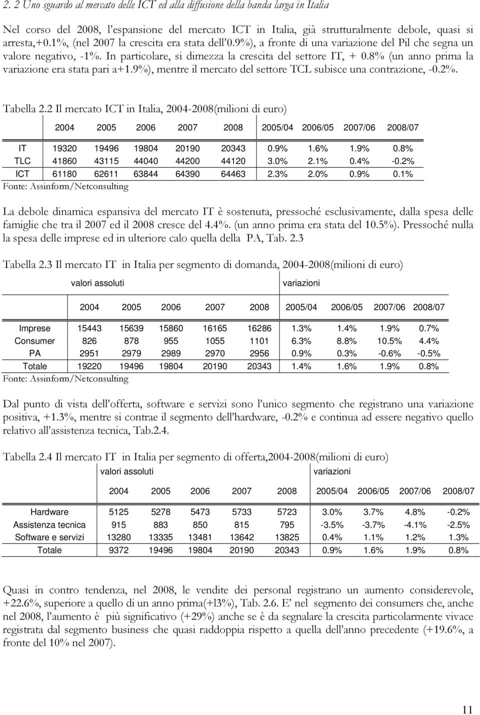 8% (un anno prima la variazione era stata pari a+1.9%), mentre il mercato del settore TCL subisce una contrazione, -0.2%. Tabella 2.