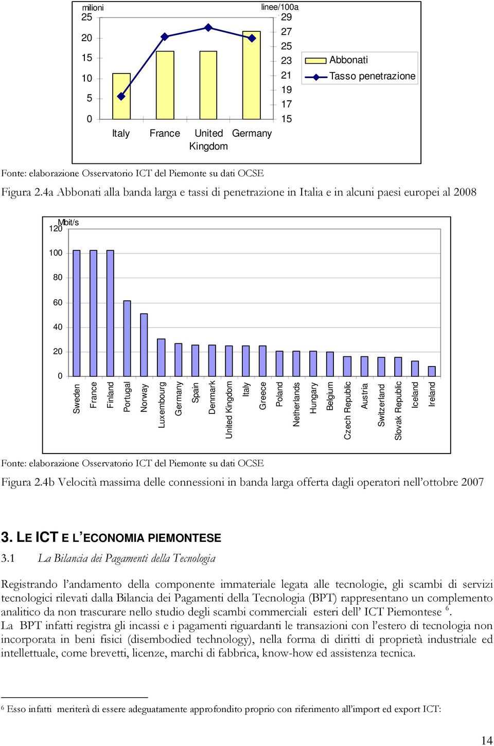 United Kingdom Italy Greece Poland Netherlands Hungary Belgium Czech Republic Austria Switzerland Slovak Republic Iceland Ireland Fonte: elaborazione Osservatorio ICT del su dati OCSE Figura 2.