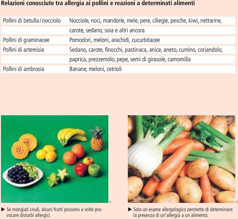 Sedano, carote, finocchi, pastinaca, anice, aneto, cumino, coriandolo, paprica, prezzemolo, pepe, semi di girasole, camomilla Banane, meloni, cetrioli Se mangiati