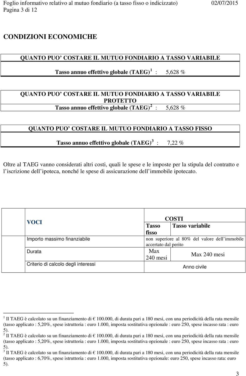 costi, quali le spese e le imposte per la stipula del contratto e l iscrizione dell ipoteca, nonché le spese di assicurazione dell immobile ipotecato.