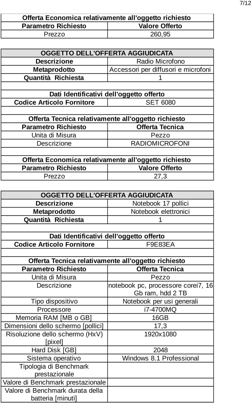 generali Processore i7-4700mq Memoria RAM [MB o GB] 16GB Dimensioni dello schermo [pollici] 17,3 Risoluzione dello schermo (HxV) 1920x1080 [pixel] Hard Disk [GB]