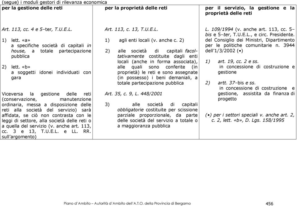 «b» a soggetti idonei individuati con gara Viceversa la gestione delle reti (conservazione, manutenzione ordinaria, messa a disposizione delle reti alla società del servizio) sarà affidata, se ciò