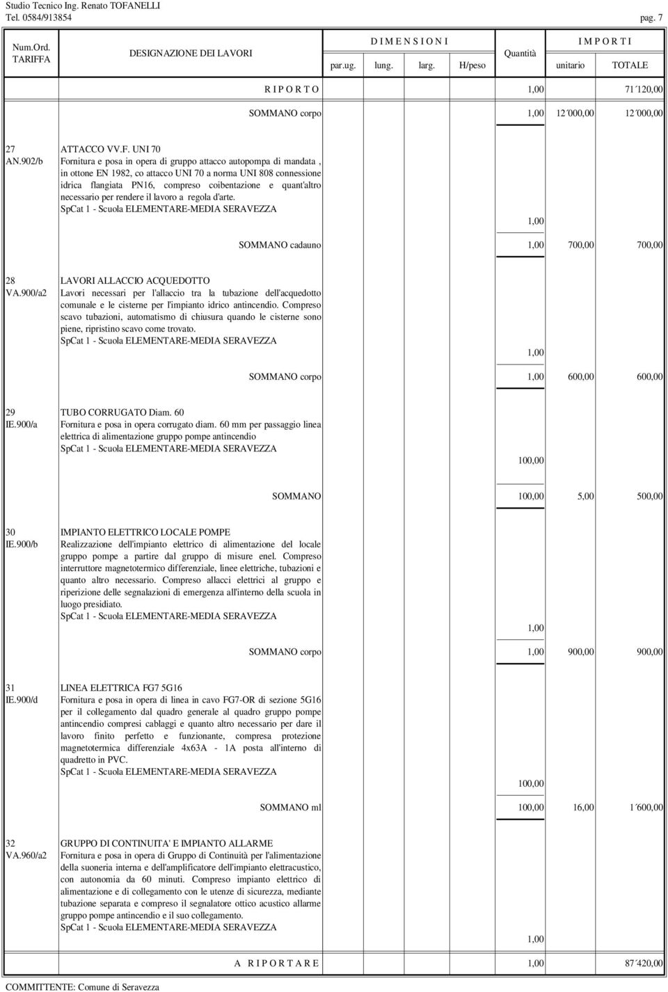 necessario per rendere il lavoro a regola d'arte. SOMMANO cadauno 700,00 700,00 28 LAVORI ALLACCIO ACQUEDOTTO VA.