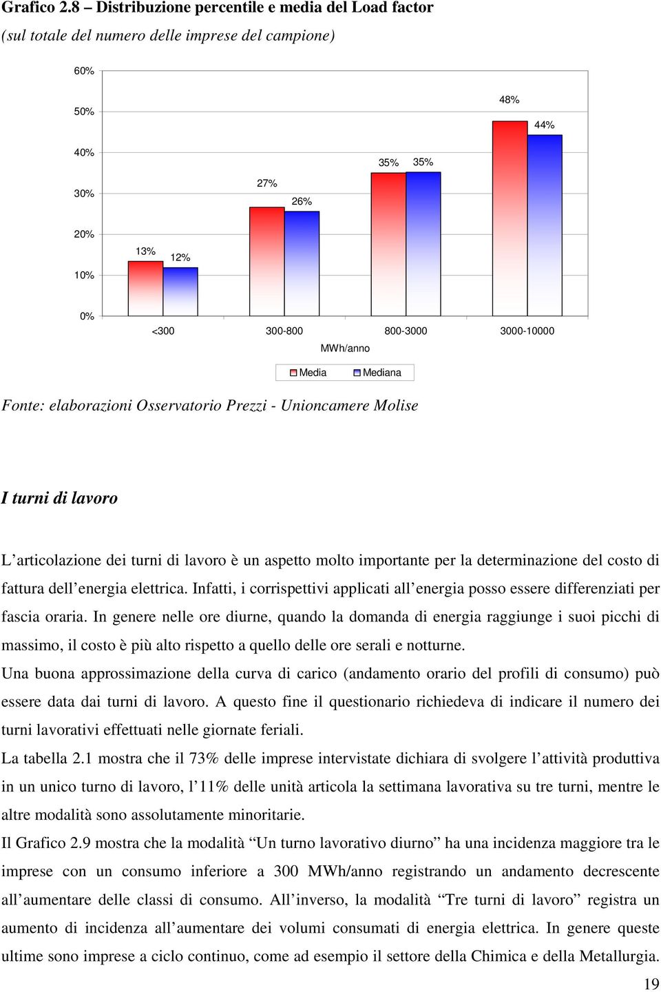 Media Mediana Fonte: elaborazioni Osservatorio Prezzi - Unioncamere Molise I turni di lavoro L articolazione dei turni di lavoro è un aspetto molto importante per la determinazione del costo di