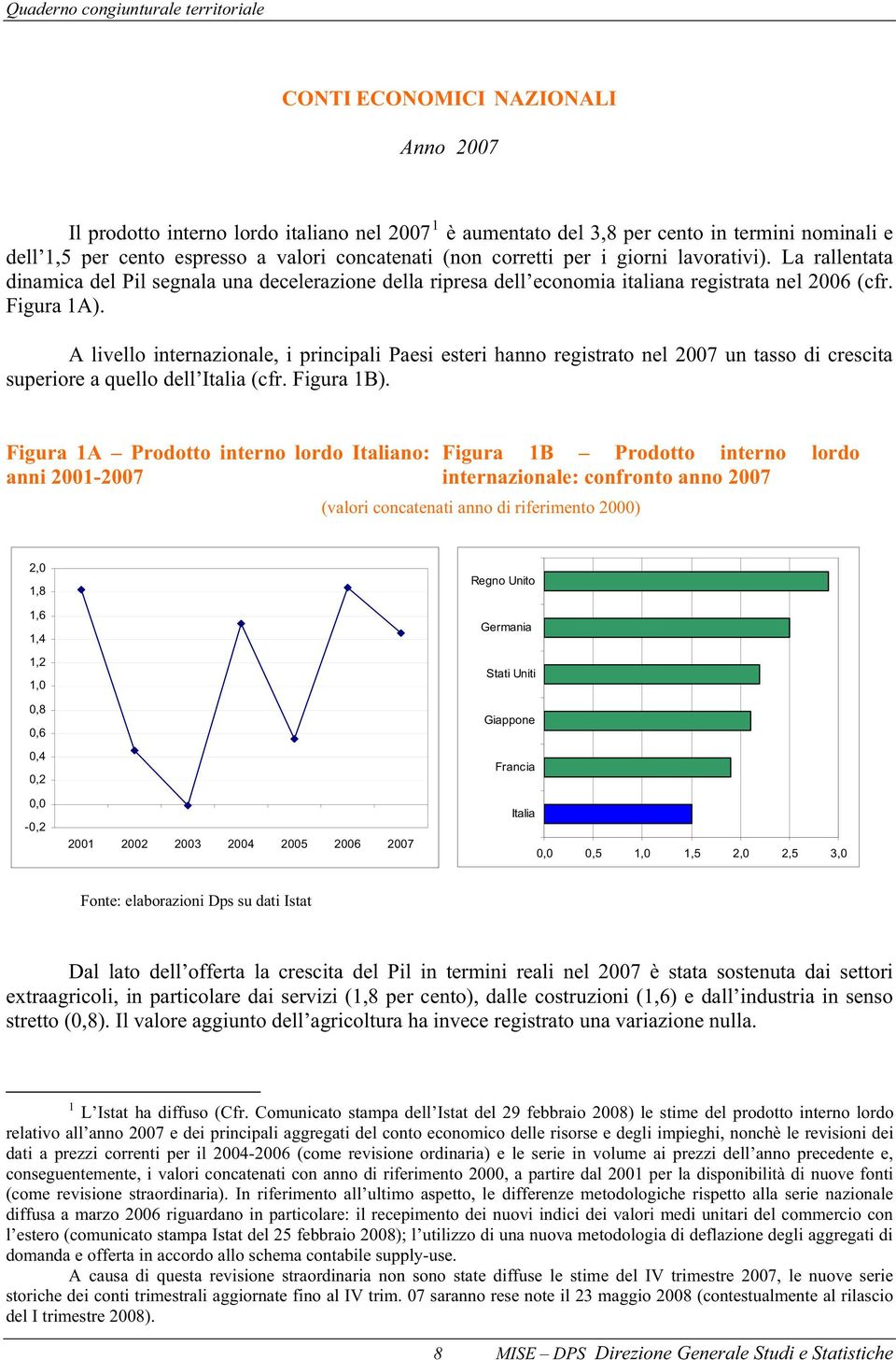 A livello internazionale, i principali Paesi esteri hanno registrato nel 2007 un tasso di crescita superiore a quello dell Italia (cfr. Figura 1B).