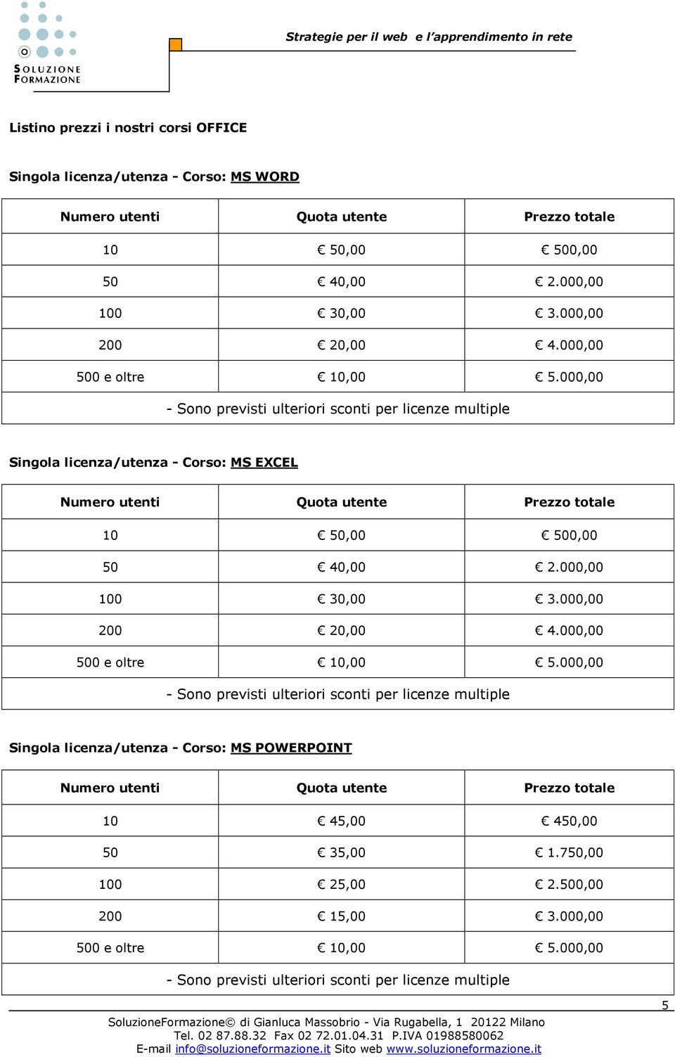 000,00 Singola licenza/utenza - Corso: MS EXCEL 10 50,00 500,00 50 40,00 2.