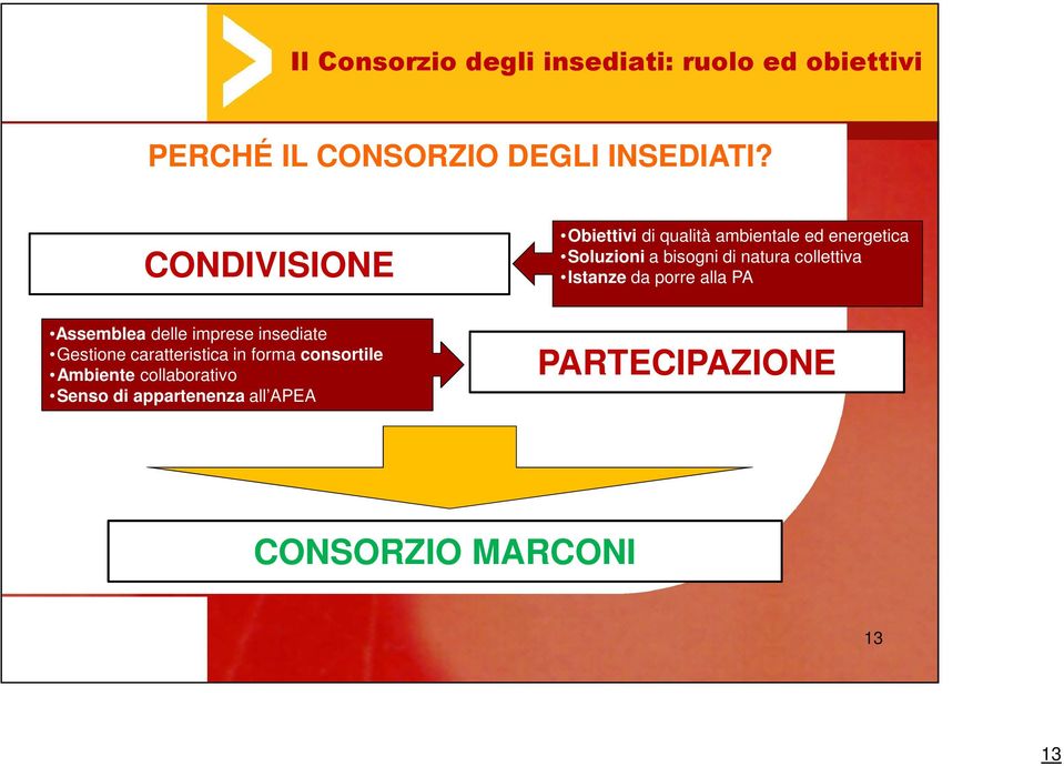 Ambiente collaborativo Senso di appartenenza all APEA Obiettivi di qualità ambientale ed