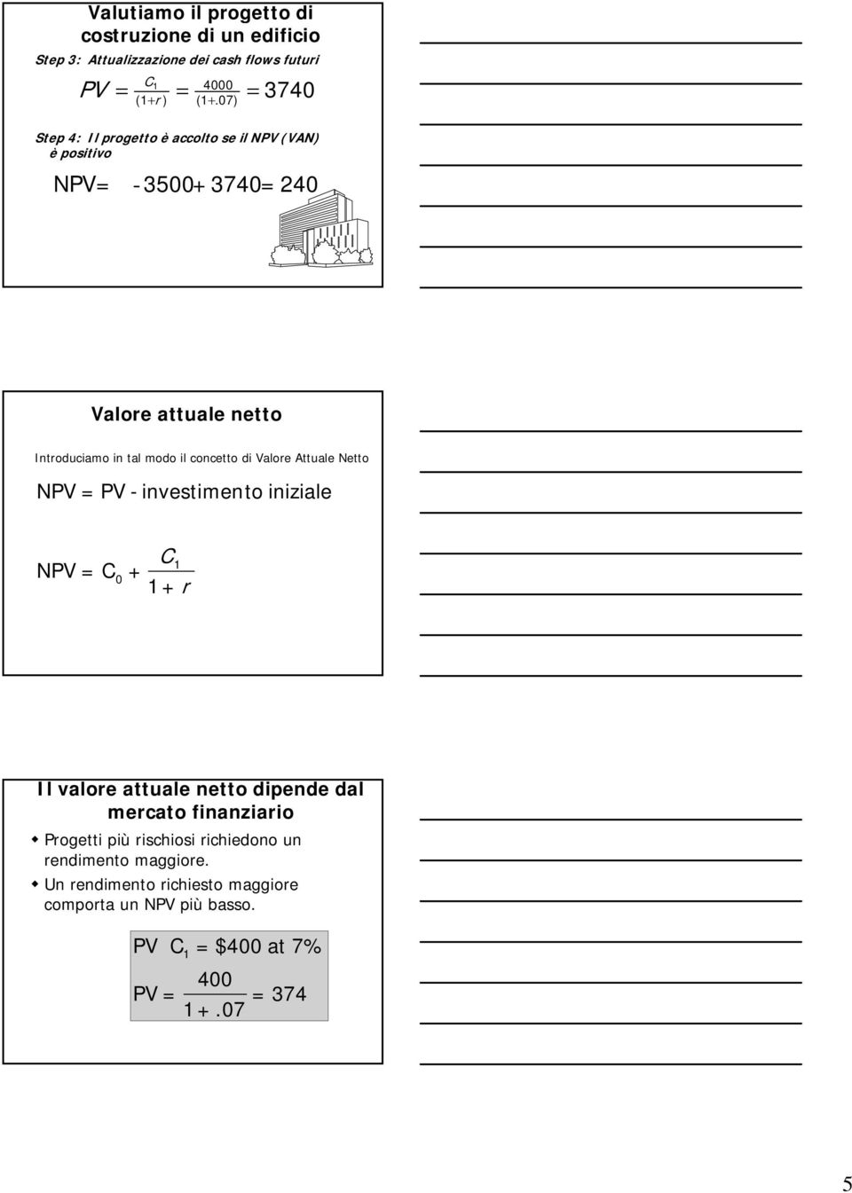 concetto di Valore Attuale Netto NPV = PV - investimento iniziale NPV = C 0 C 1 + 1 + r Il valore attuale netto dipende dal mercato