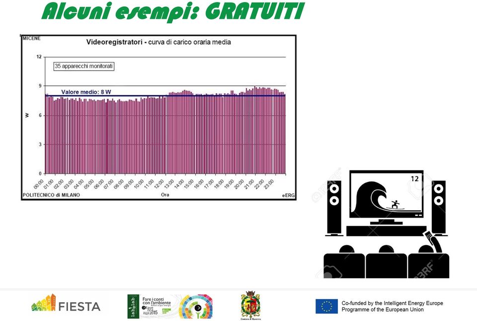 GRATUITI