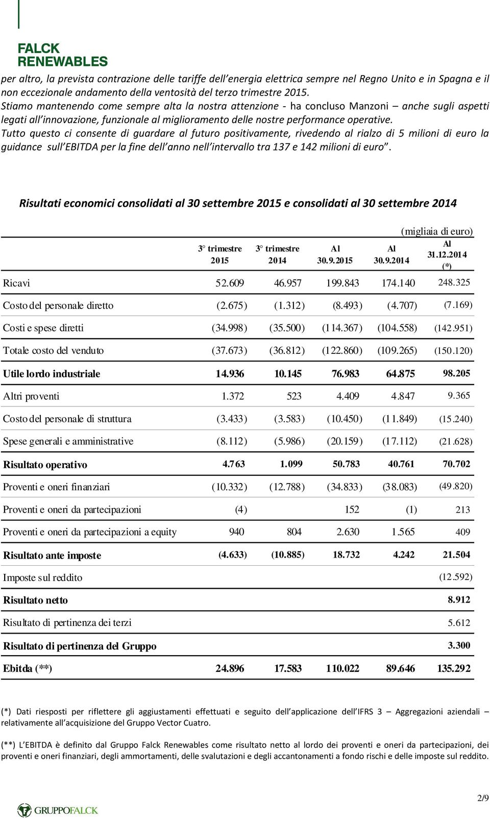 Tutto questo ci consente di guardare al futuro positivamente, rivedendo al rialzo di 5 milioni di euro la guidance sull EBITDA per la fine dell anno nell intervallo tra 137 e 142 milioni di euro.