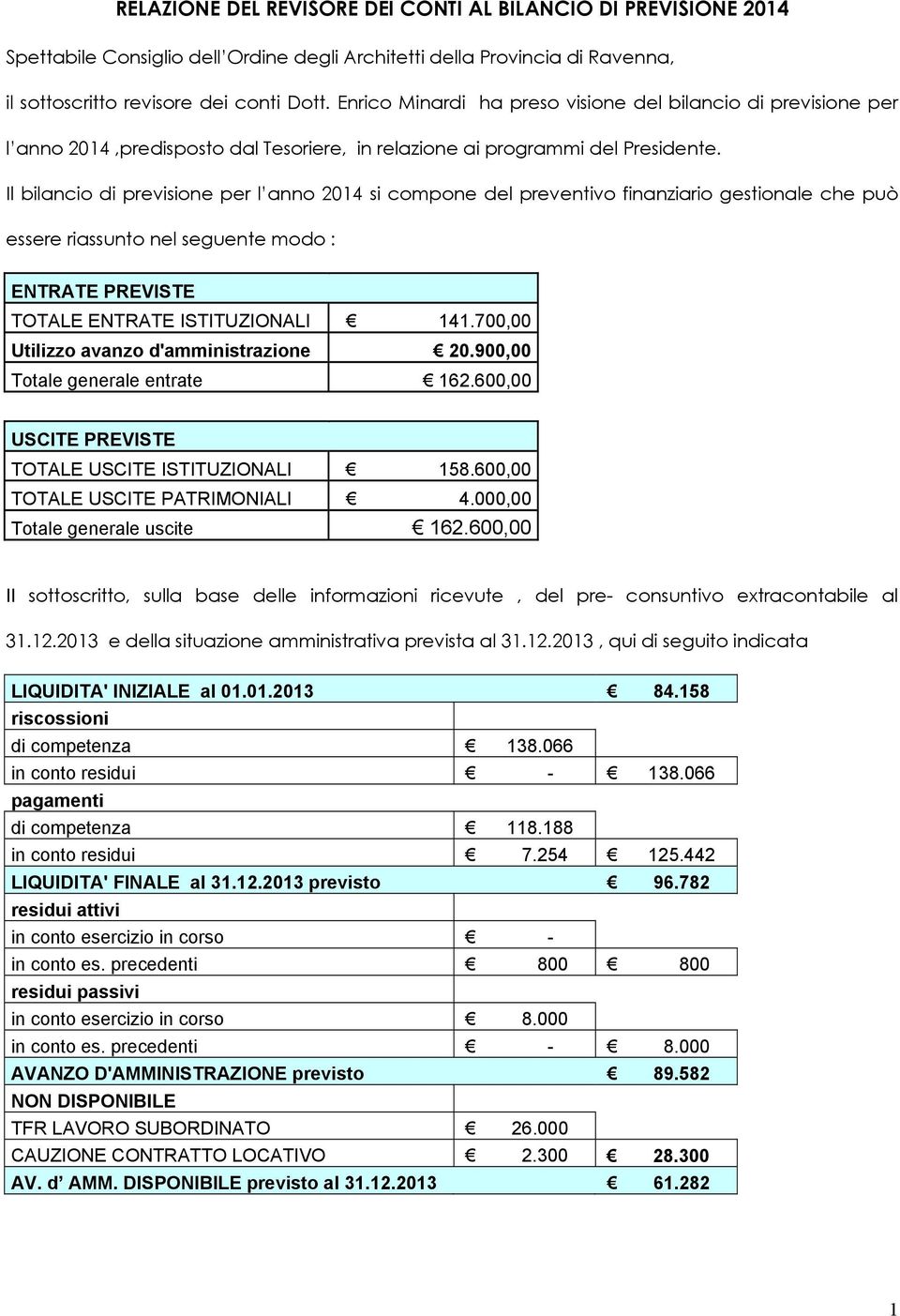 Il bilancio di previsione per l anno 2014 si compone del preventivo finanziario gestionale che può essere riassunto nel seguente modo : ENTRATE PREVISTE TOTALE ENTRATE ISTITUZIONALI 141.