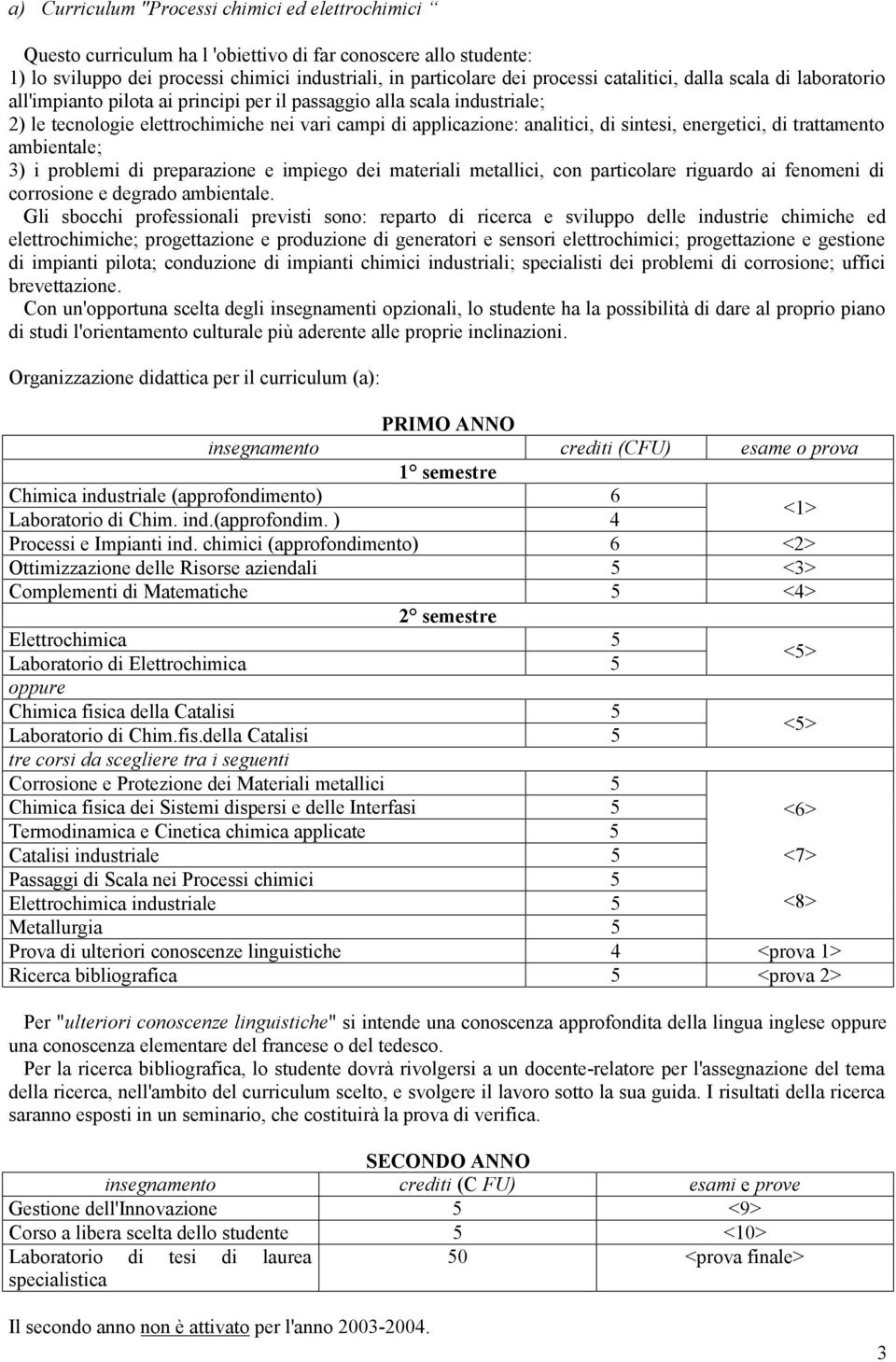 energetici, di trattamento ambientale; 3) i problemi di preparazione e impiego dei materiali metallici, con particolare riguardo ai fenomeni di corrosione e degrado ambientale.